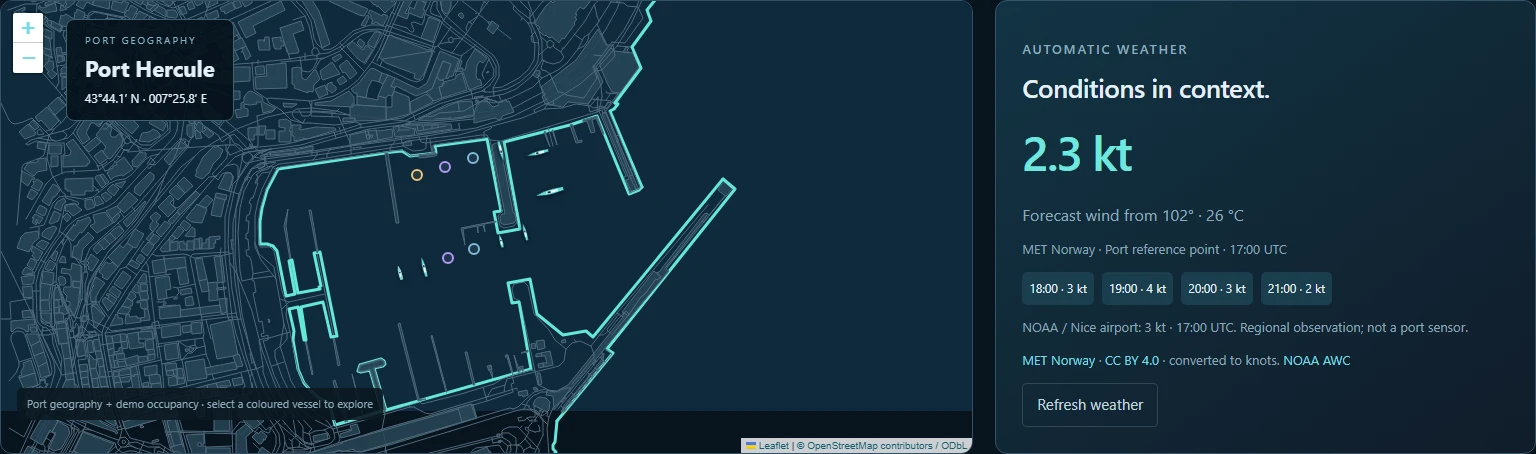 Hercules workspace showing Port Hercule geography and weather context